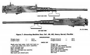 M2 Browning .50 Cal. Machine Gun – WW2 Images