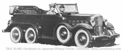 [Figure 396. Model 93 (1933) staff car.]
