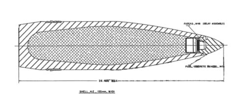 [Shell, H.E., 155 mm, M101]